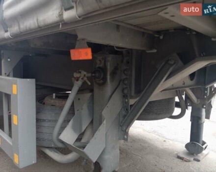 Сірий Когель SN24, об'ємом двигуна 0 л та пробігом 100 тис. км за 6500 $, фото 3 на Automoto.ua