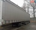 Сірий Когель SN24, об'ємом двигуна 0 л та пробігом 100 тис. км за 6500 $, фото 1 на Automoto.ua
