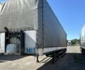 Синій Когель SN24, об'ємом двигуна 0 л та пробігом 1 тис. км за 4500 $, фото 9 на Automoto.ua