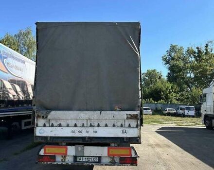 Синій Когель SN24, об'ємом двигуна 0 л та пробігом 1 тис. км за 4500 $, фото 1 на Automoto.ua