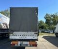 Синій Когель SN24, об'ємом двигуна 0 л та пробігом 1 тис. км за 4500 $, фото 1 на Automoto.ua