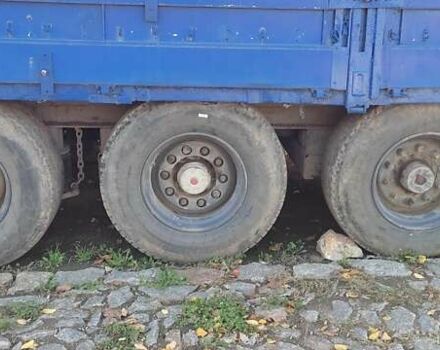 Синий Когель SN24, объемом двигателя 0 л и пробегом 500 тыс. км за 2500 $, фото 2 на Automoto.ua