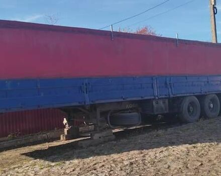 Синий Когель SN24, объемом двигателя 0 л и пробегом 500 тыс. км за 2500 $, фото 1 на Automoto.ua