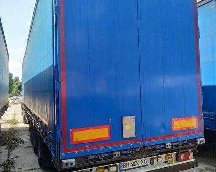 Синій Когель SN24, об'ємом двигуна 0 л та пробігом 0 тис. км за 12000 $, фото 1 на Automoto.ua