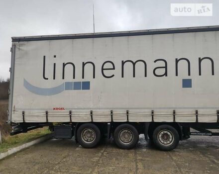 Синій Когель SN24, об'ємом двигуна 0 л та пробігом 0 тис. км за 12700 $, фото 18 на Automoto.ua