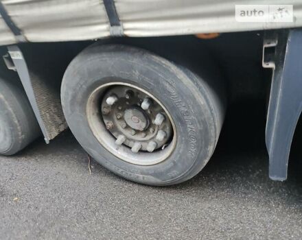 Синій Когель SN24, об'ємом двигуна 0 л та пробігом 0 тис. км за 12700 $, фото 16 на Automoto.ua