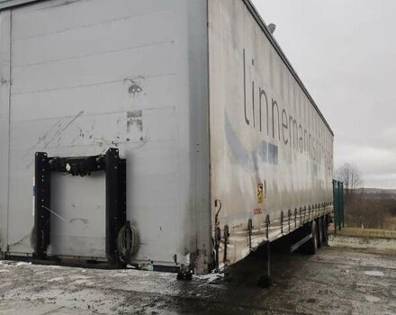 Синій Когель SN24, об'ємом двигуна 0 л та пробігом 0 тис. км за 12700 $, фото 20 на Automoto.ua