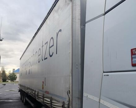 Синій Когель SN24, об'ємом двигуна 0 л та пробігом 0 тис. км за 12700 $, фото 3 на Automoto.ua