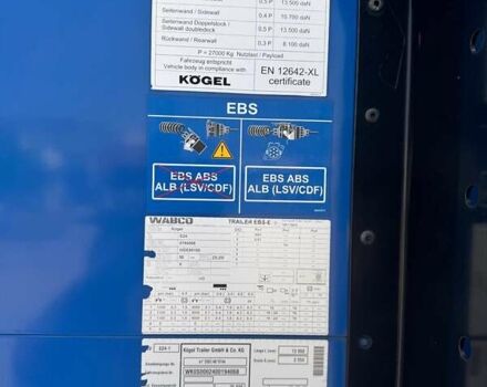 Синий Когель SN24, объемом двигателя 0 л и пробегом 1 тыс. км за 11704 $, фото 6 на Automoto.ua