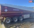Білий Когель SN 24, об'ємом двигуна 0 л та пробігом 200 тис. км за 15999 $, фото 1 на Automoto.ua