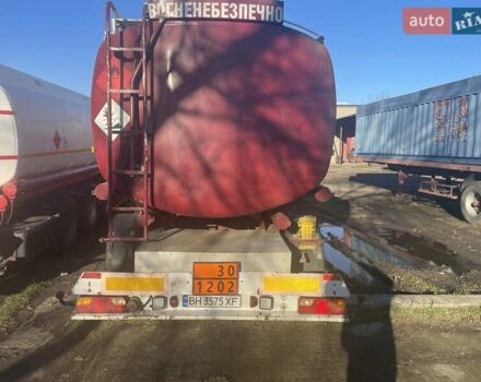 Білий Когель SN 24, об'ємом двигуна 0 л та пробігом 200 тис. км за 15999 $, фото 7 на Automoto.ua