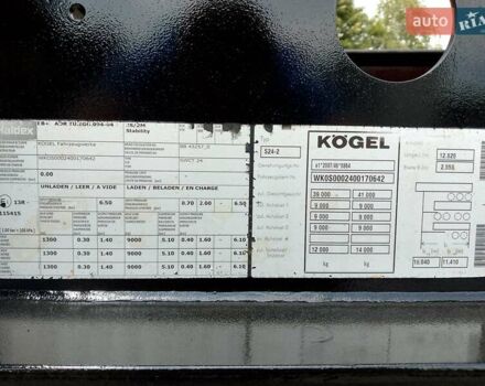 Черный Когель SN 24, объемом двигателя 0 л и пробегом 500 тыс. км за 14200 $, фото 7 на Automoto.ua