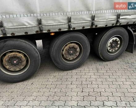 Когель SN 24 2016 в Мукачеве на Automoto.ua Черный Когель SN 24, объемом двигателя 0 л и пробегом 600 тыс. км за 12000 $, фото 4 на Automoto.ua