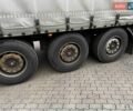 Когель SN 24 2016 в Мукачеве на Automoto.ua Черный Когель SN 24, объемом двигателя 0 л и пробегом 600 тыс. км за 12000 $, фото 4 на Automoto.ua