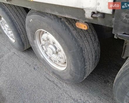 Чорний Когель SN 24, об'ємом двигуна 0 л та пробігом 200 тис. км за 5200 $, фото 12 на Automoto.ua