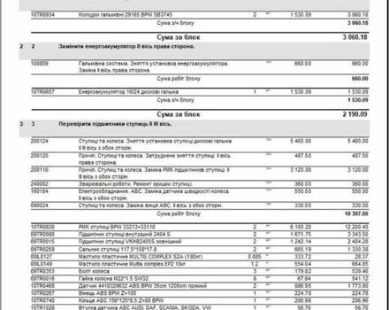 Чорний Когель SN 24, об'ємом двигуна 0 л та пробігом 200 тис. км за 5200 $, фото 2 на Automoto.ua