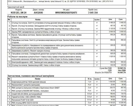Чорний Когель SN 24, об'ємом двигуна 0 л та пробігом 200 тис. км за 5200 $, фото 3 на Automoto.ua