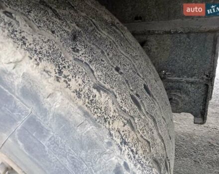 Чорний Когель SN 24, об'ємом двигуна 0 л та пробігом 200 тис. км за 5200 $, фото 10 на Automoto.ua