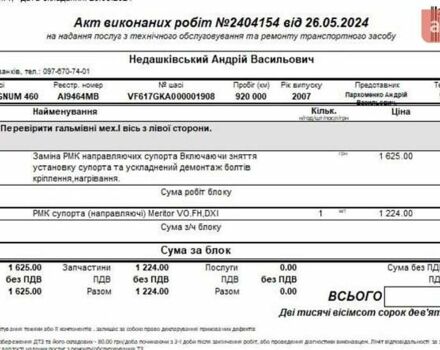 Чорний Когель SN 24, об'ємом двигуна 0 л та пробігом 200 тис. км за 5200 $, фото 5 на Automoto.ua