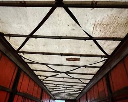 Чорний Когель SN 24, об'ємом двигуна 0 л та пробігом 363 тис. км за 4100 $, фото 9 на Automoto.ua