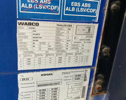 Черный Когель SN 24, объемом двигателя 0 л и пробегом 0 тыс. км за 8000 $, фото 9 на Automoto.ua