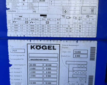 Черный Когель SN 24, объемом двигателя 0 л и пробегом 0 тыс. км за 9900 $, фото 3 на Automoto.ua