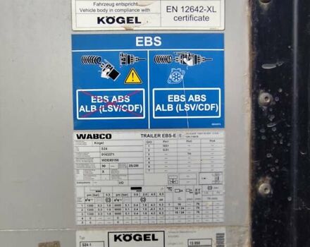 Чорний Когель SN 24, об'ємом двигуна 0 л та пробігом 100 тис. км за 9000 $, фото 6 на Automoto.ua