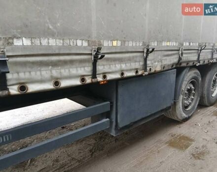 Чорний Когель SN 24, об'ємом двигуна 0 л та пробігом 700 тис. км за 7500 $, фото 16 на Automoto.ua