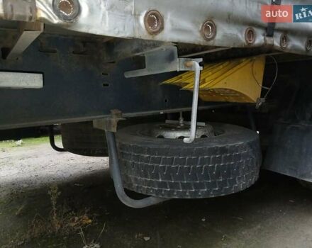 Чорний Когель SN 24, об'ємом двигуна 0 л та пробігом 700 тис. км за 7500 $, фото 11 на Automoto.ua