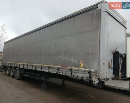 Чорний Когель SN 24, об'ємом двигуна 0 л та пробігом 700 тис. км за 7500 $, фото 24 на Automoto.ua