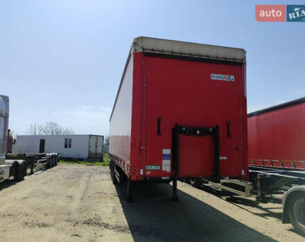 Черный Когель SN 24, объемом двигателя 0 л и пробегом 100 тыс. км за 14900 $, фото 1 на Automoto.ua