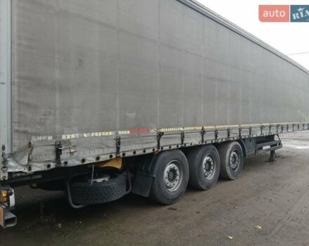 Чорний Когель SN 24, об'ємом двигуна 0 л та пробігом 700 тис. км за 7500 $, фото 23 на Automoto.ua