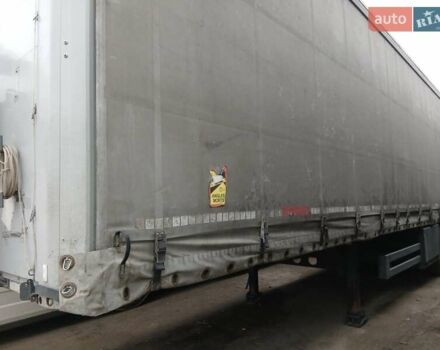 Чорний Когель SN 24, об'ємом двигуна 0 л та пробігом 700 тис. км за 7500 $, фото 15 на Automoto.ua