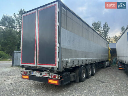 Когель SN 24 2011 в Тячеве на Automoto.ua Черный Когель SN 24, объемом двигателя 0 л и пробегом 100 тыс. км за 7300 $, фото 1 на Automoto.ua