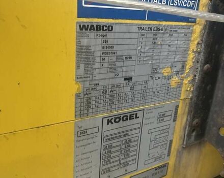 Чорний Когель SN 24, об'ємом двигуна 0 л та пробігом 0 тис. км за 8000 $, фото 10 на Automoto.ua