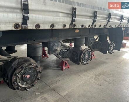 Чорний Когель SN 24, об'ємом двигуна 0 л та пробігом 0 тис. км за 8000 $, фото 24 на Automoto.ua