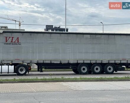 Чорний Когель SN 24, об'ємом двигуна 0 л та пробігом 900 тис. км за 7800 $, фото 3 на Automoto.ua