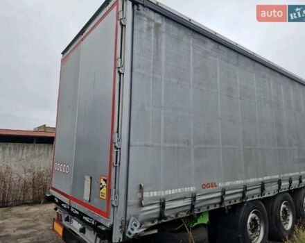 Чорний Когель SN 24, об'ємом двигуна 0 л та пробігом 0 тис. км за 13500 $, фото 8 на Automoto.ua
