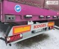 Фиолетовый Когель SN 24, объемом двигателя 0 л и пробегом 500 тыс. км за 5500 $, фото 1 на Automoto.ua