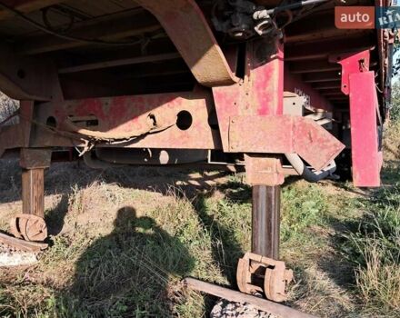 Красный Когель SN 24, объемом двигателя 0 л и пробегом 100 тыс. км за 3500 $, фото 23 на Automoto.ua