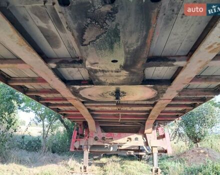 Красный Когель SN 24, объемом двигателя 0 л и пробегом 100 тыс. км за 3500 $, фото 20 на Automoto.ua