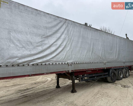 Красный Когель SN 24, объемом двигателя 0 л и пробегом 450 тыс. км за 3999 $, фото 2 на Automoto.ua