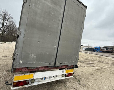 Красный Когель SN 24, объемом двигателя 0 л и пробегом 450 тыс. км за 3999 $, фото 4 на Automoto.ua