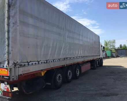 Красный Когель SN 24, объемом двигателя 0 л и пробегом 0 тыс. км за 6500 $, фото 13 на Automoto.ua