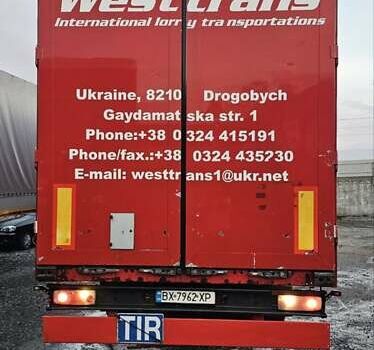 Красный Когель SN 24, объемом двигателя 0 л и пробегом 500 тыс. км за 6999 $, фото 3 на Automoto.ua