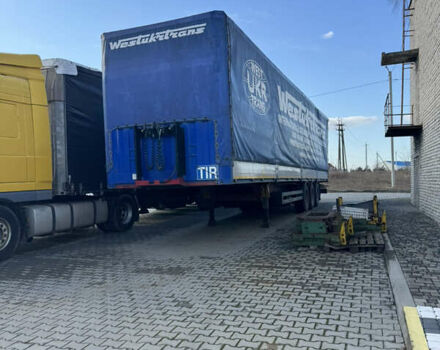 Красный Когель SN 24, объемом двигателя 0 л и пробегом 100 тыс. км за 8500 $, фото 9 на Automoto.ua