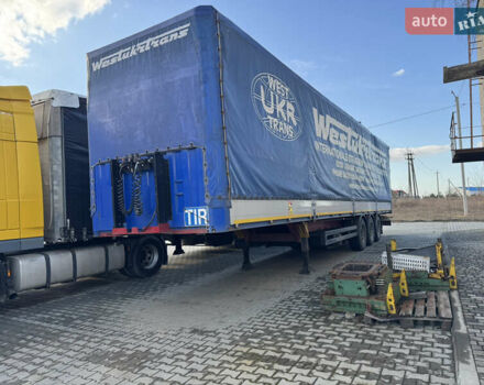 Красный Когель SN 24, объемом двигателя 0 л и пробегом 100 тыс. км за 8500 $, фото 7 на Automoto.ua