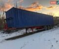Червоний Когель SN 24, об'ємом двигуна 0 л та пробігом 0 тис. км за 6000 $, фото 1 на Automoto.ua