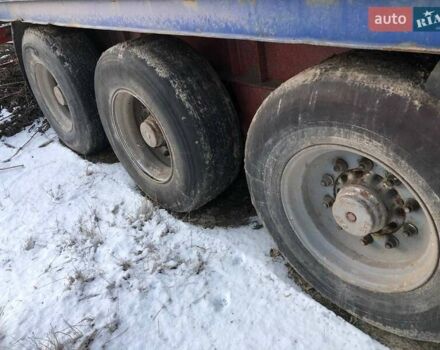 Червоний Когель SN 24, об'ємом двигуна 0 л та пробігом 0 тис. км за 6000 $, фото 7 на Automoto.ua