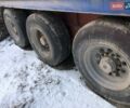 Червоний Когель SN 24, об'ємом двигуна 0 л та пробігом 0 тис. км за 6000 $, фото 7 на Automoto.ua